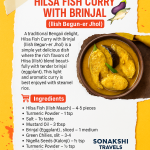 Hilsa Fish Curry with Brinjal