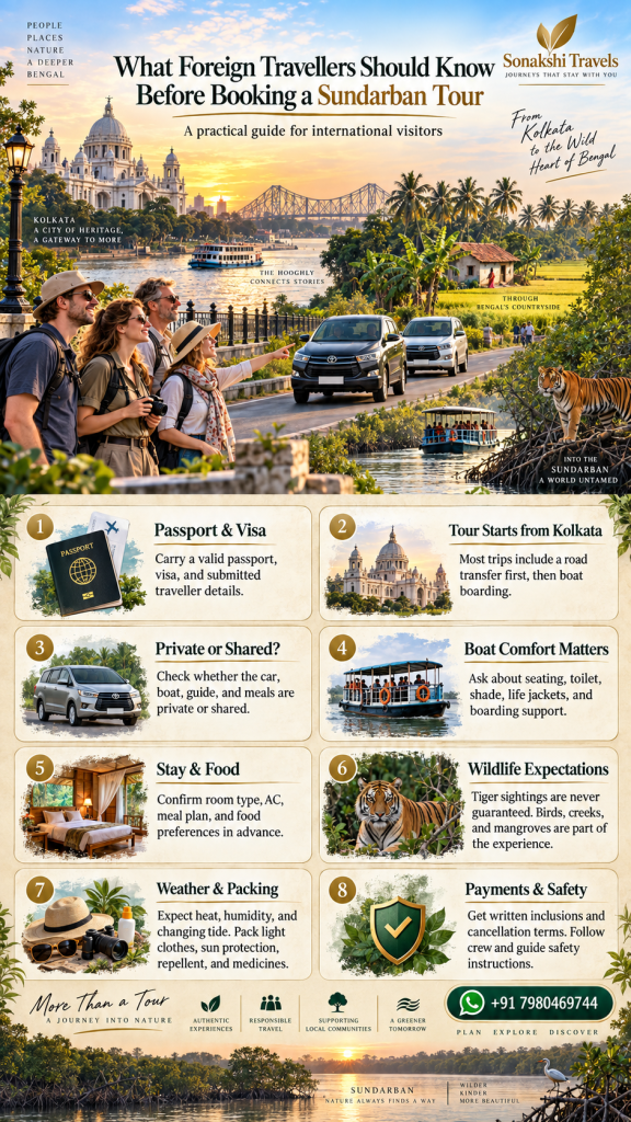 What Foreign Travellers Should Know Before Booking a Sundarban Tour-i